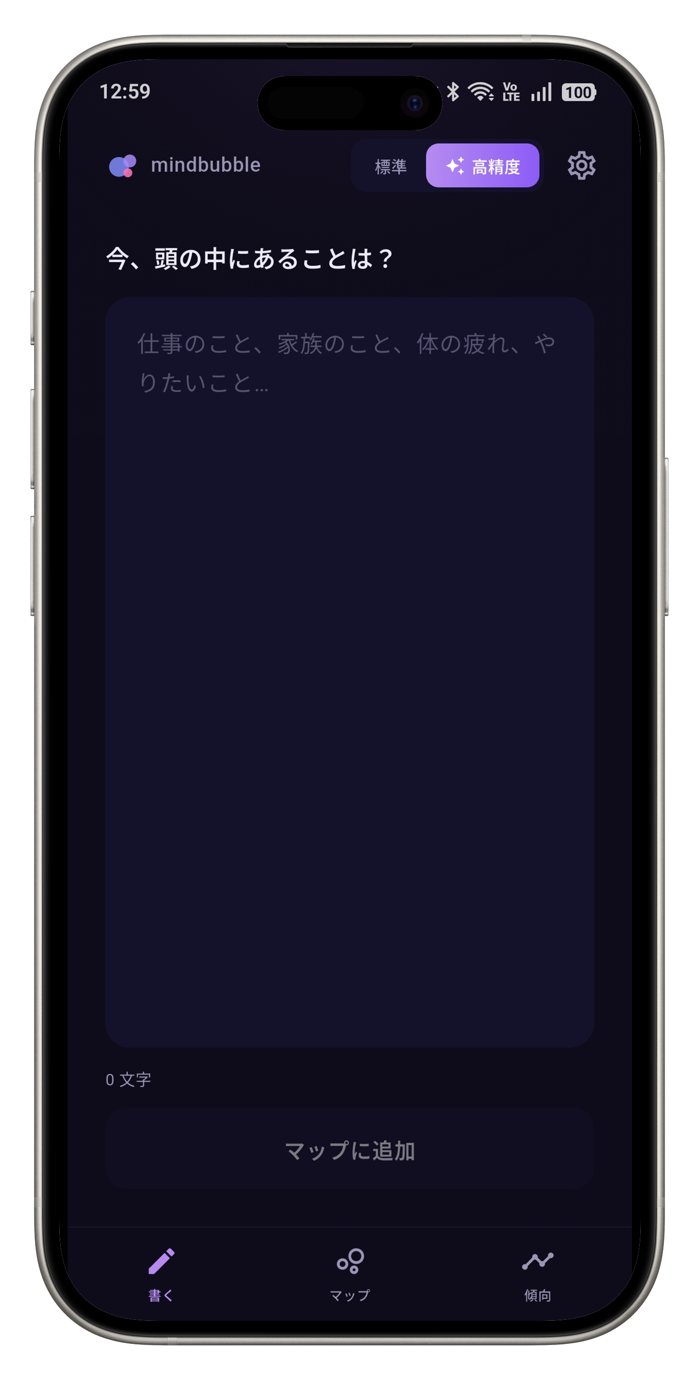 思いつくまま書き出す